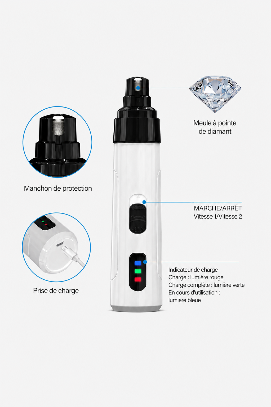 Lime à Ongles Électrique Silencieuse pour Chien et Chat