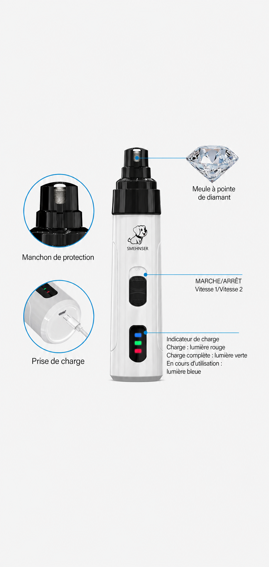 Lime à Ongles Électrique Silencieuse pour Chien et Chat
